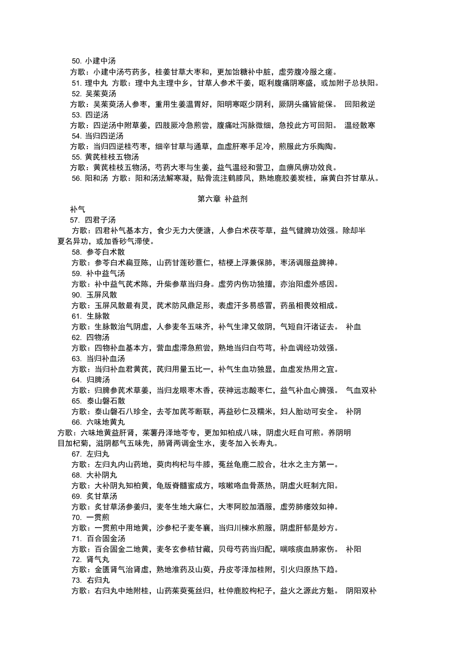 中内常用方剂150首副伤寒100条总结_第3页