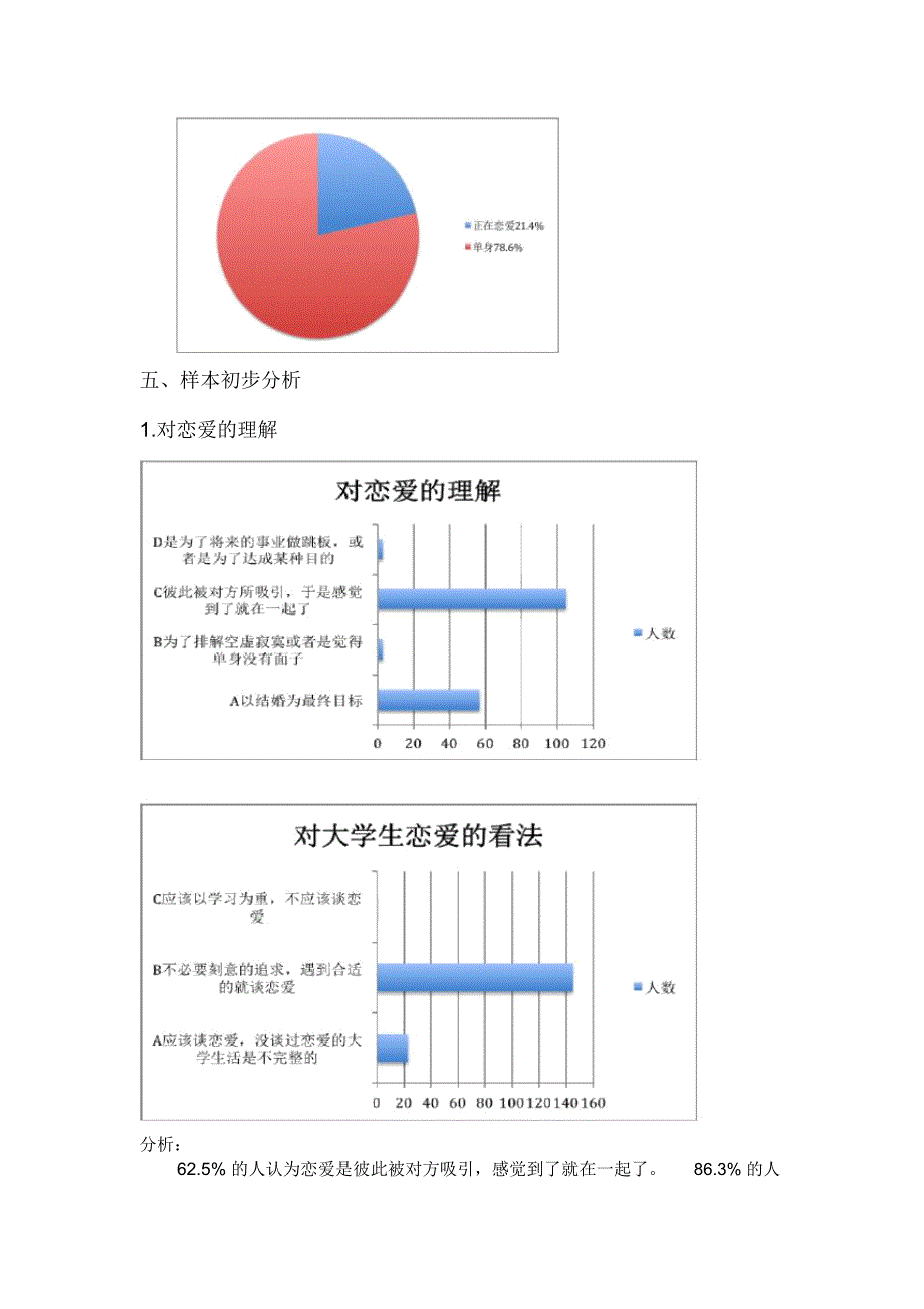 大学生爱情价值观调查报告_第2页