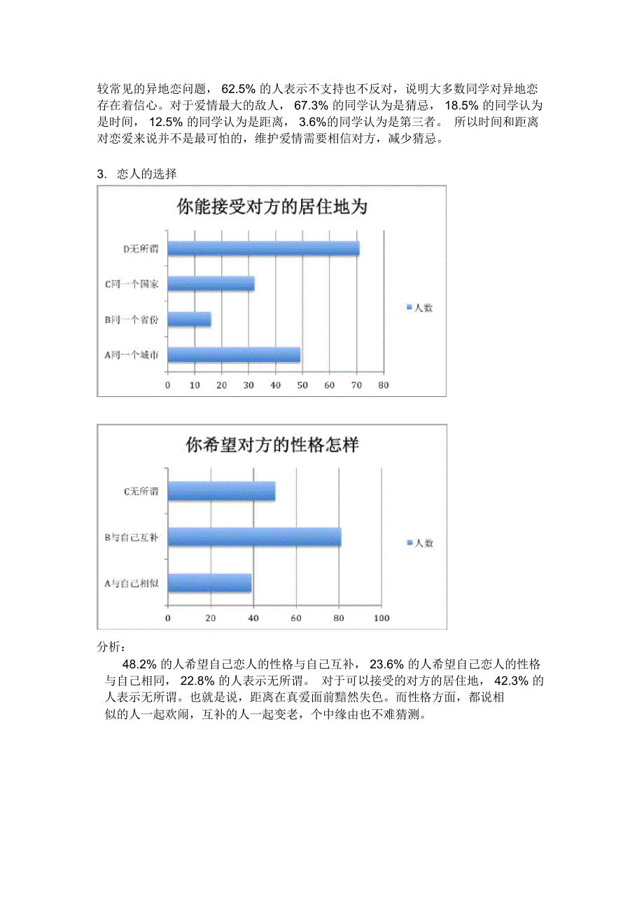 大学生爱情价值观调查报告_第4页