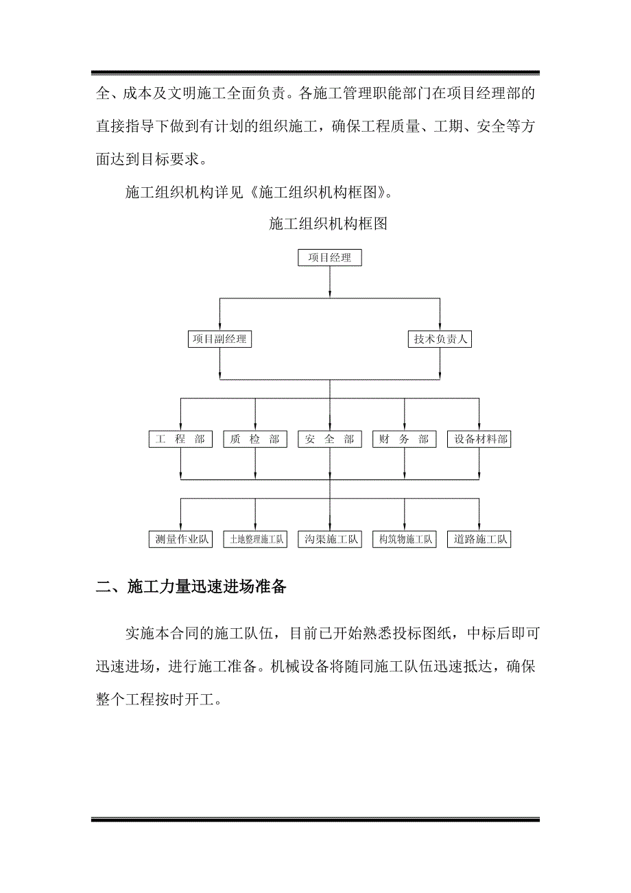 沁源县旱作农业项目田间工程施工施工组织_第4页