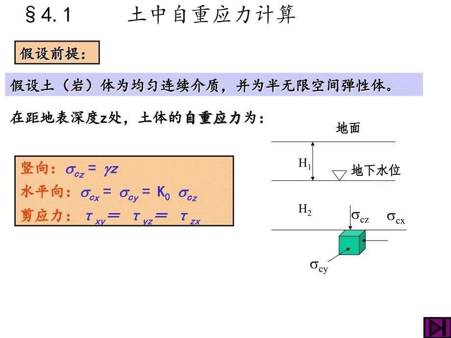 土力学第四章 土中应力计算_第5页