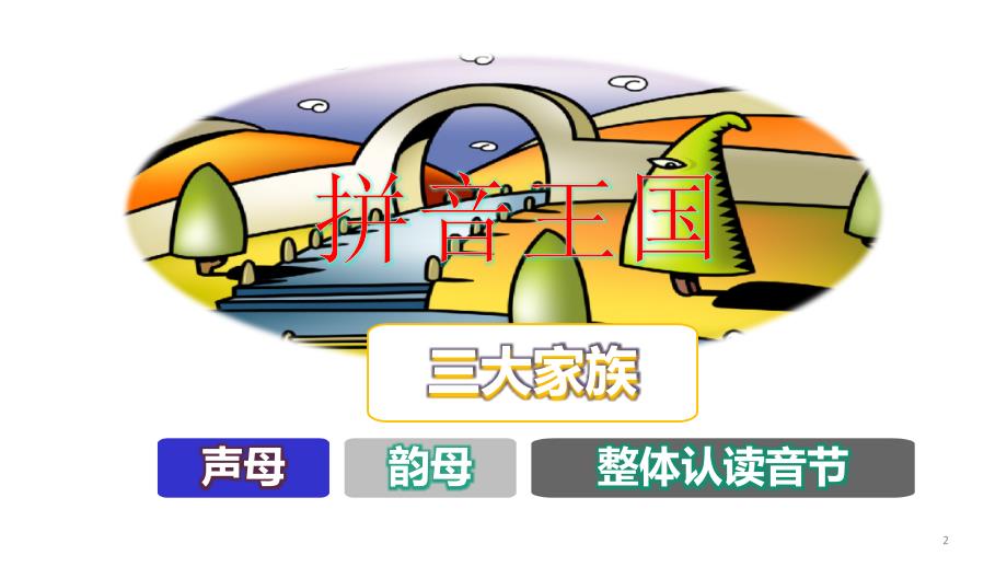 人教版小学语文一年级上册1a-o-e课件_第2页