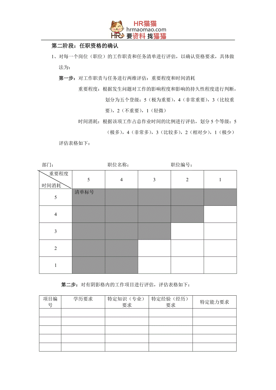 工作分析流程-HR猫猫_第3页