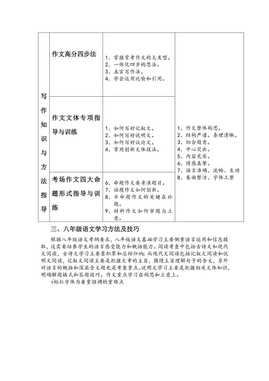 八年级语文重难点与考点_第4页