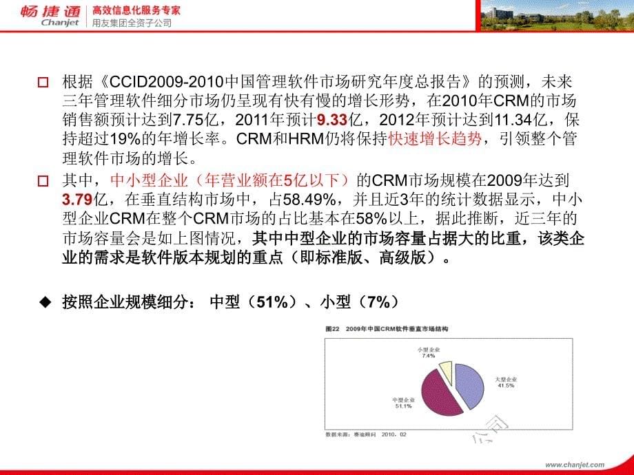 用友CRM产品培训T3客户通T6CRM_第5页