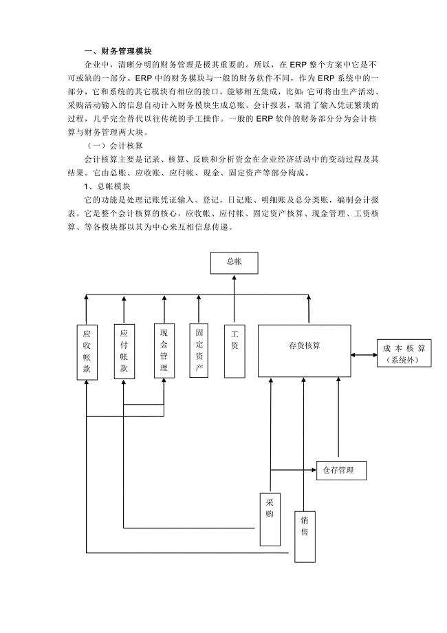 K3系统财务链与供应链关联流程图.doc
