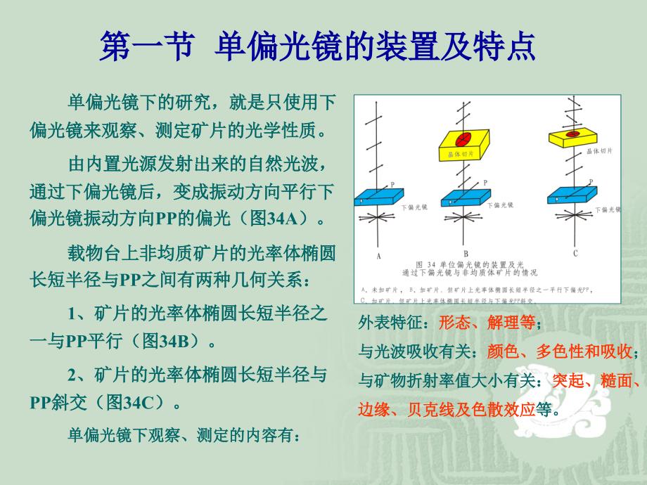 单偏光镜下的晶体光学性质_第2页