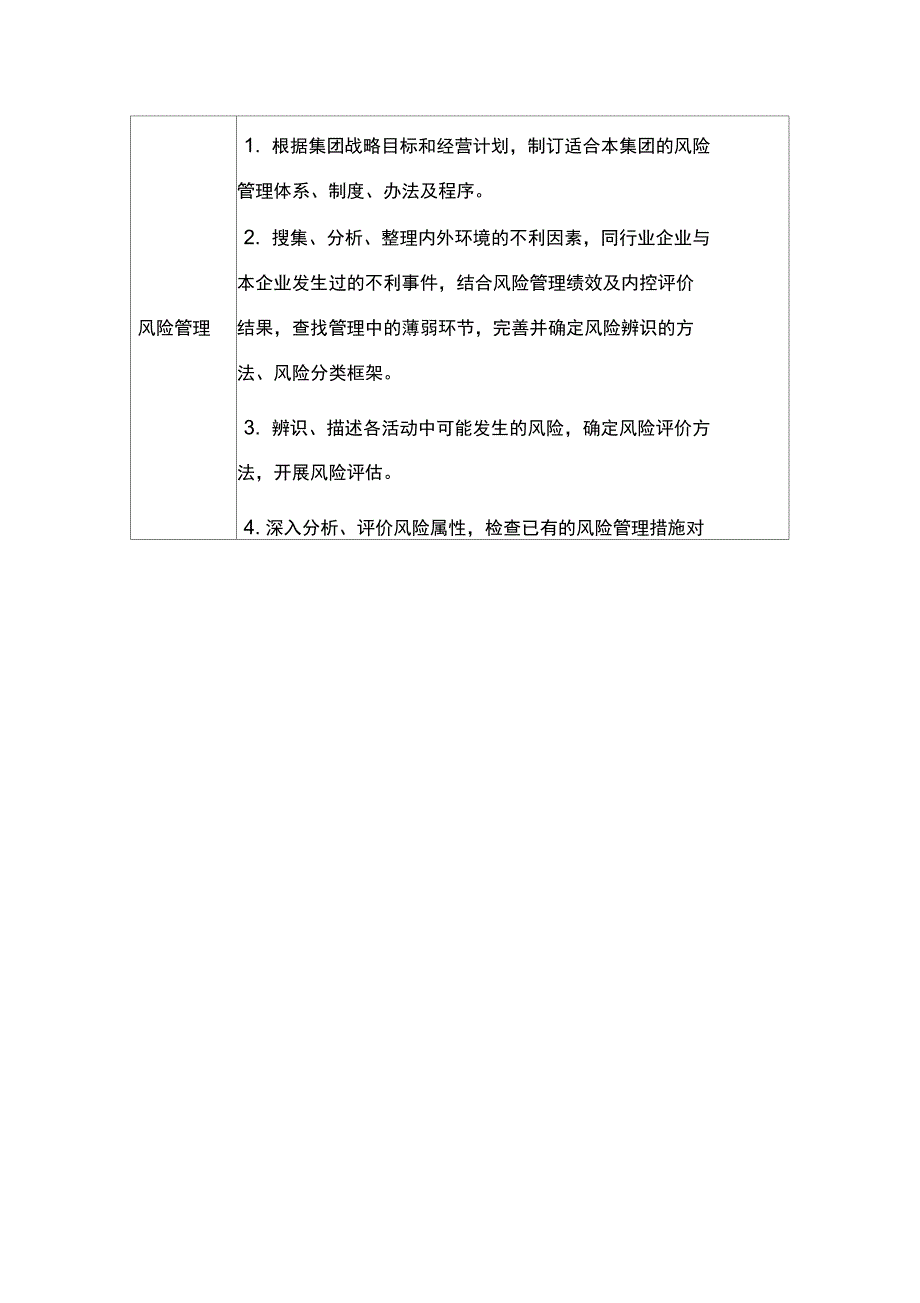 风险控制基本职责_第2页