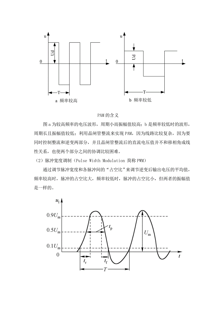 低压变频器基本原理介绍_第3页