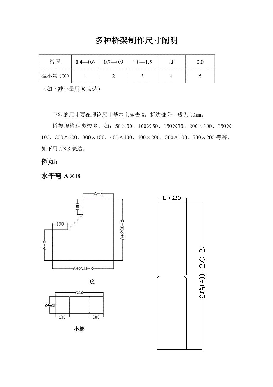 电缆桥架下料尺寸_第1页