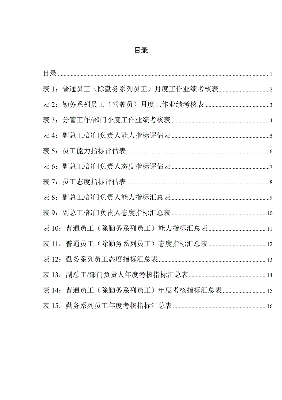 【咨询报告】新华信-陕西神木化学工业有限公司-员工绩效考核打分表_第3页