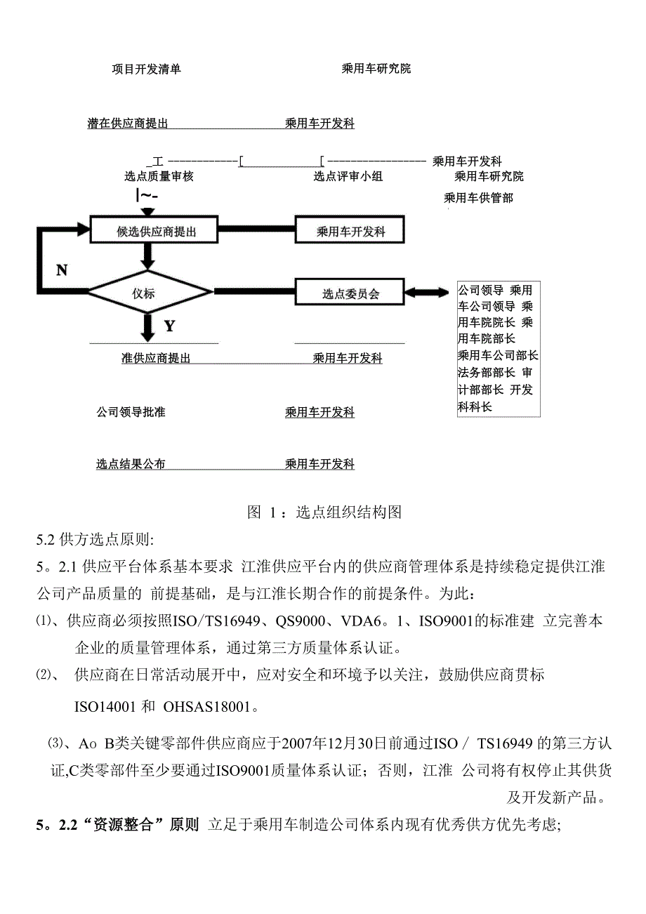 乘用车制造公司供方选择及认可管理办法_第4页