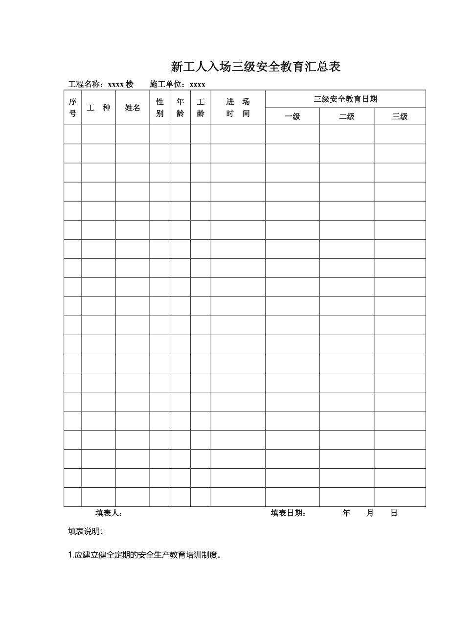 re建筑三级安全教育表格大全_第1页