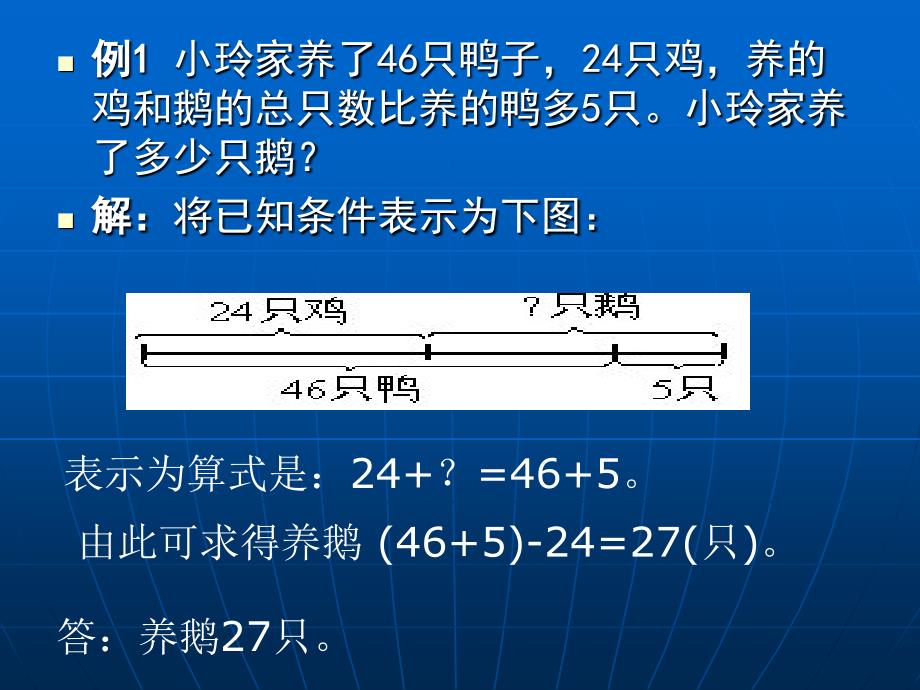 小学奥数讲座_第3页