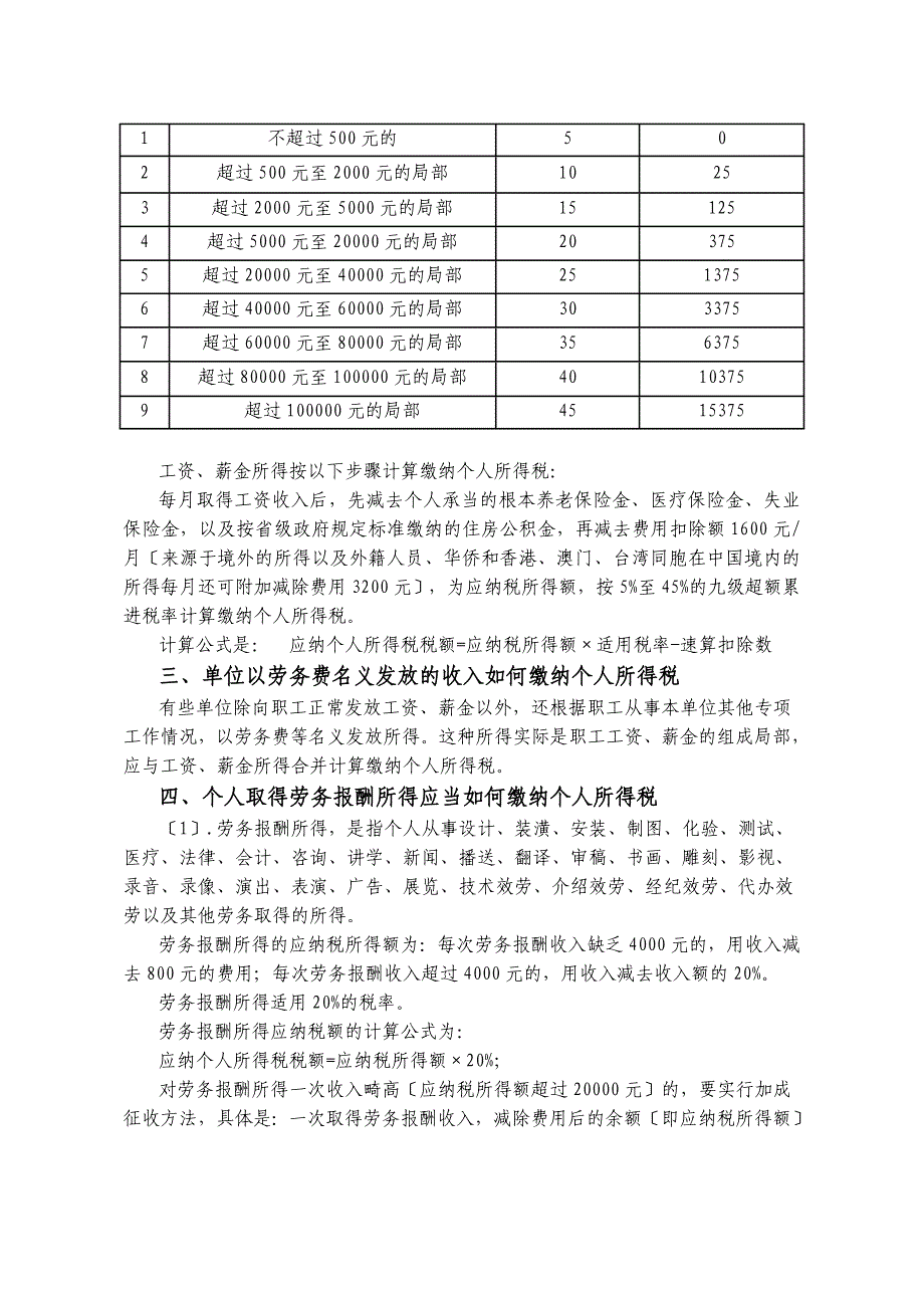 工资薪金及劳务费的所得税缴纳_第2页