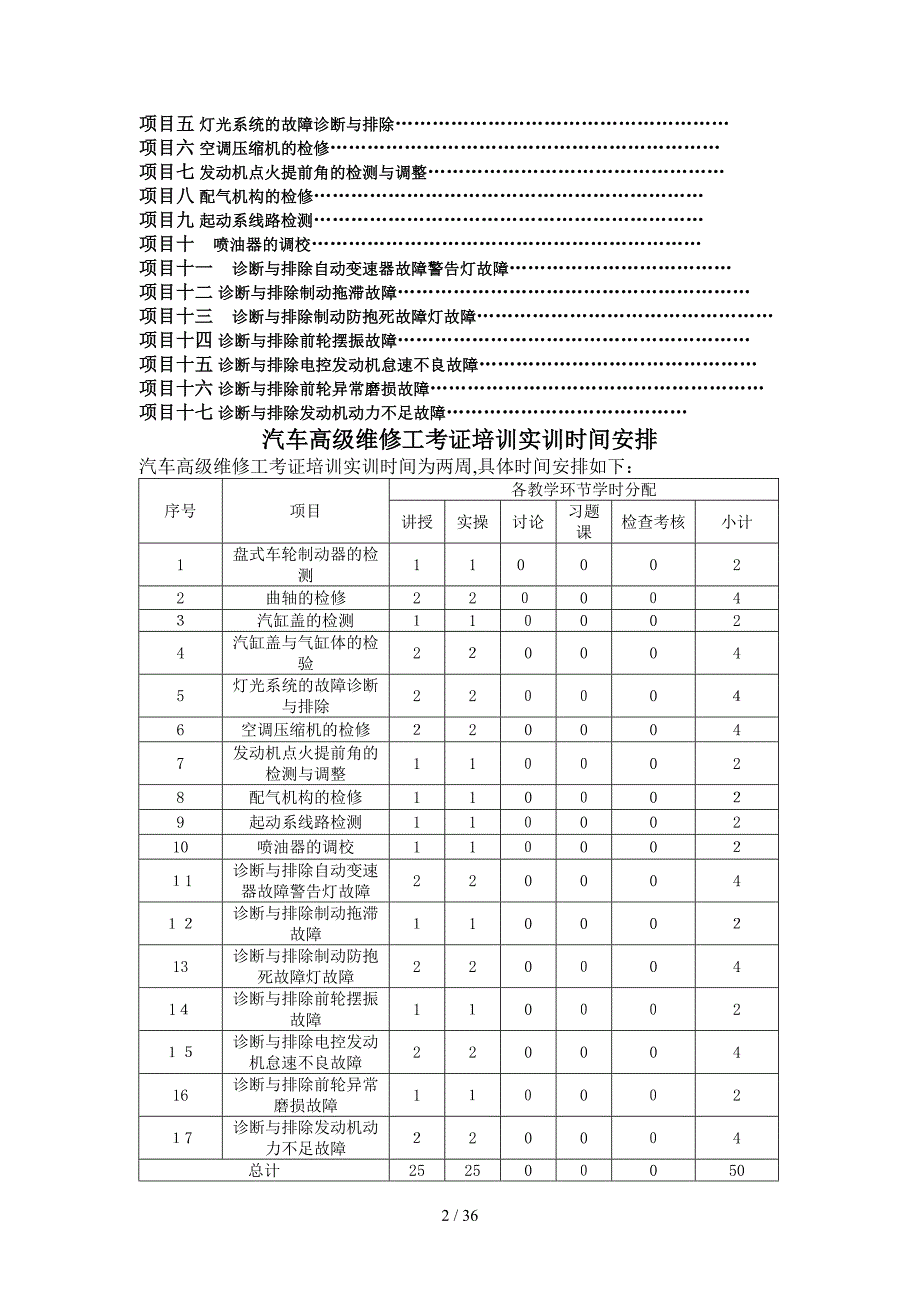 《汽车高级维修工考证培训》实训指导书_第2页