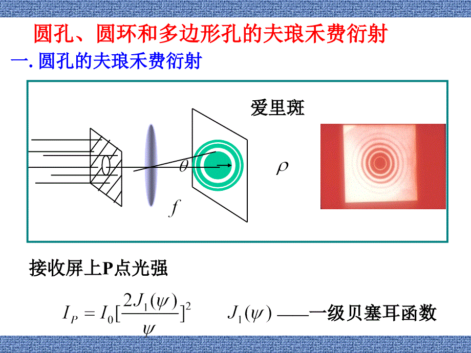 5郭永康光的衍射4_第2页