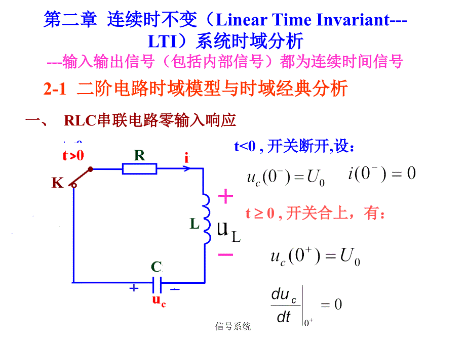 信号系统课件_第1页