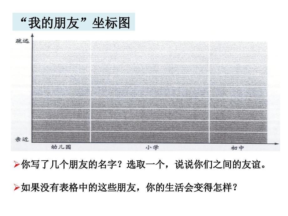 和朋友在一起1_第5页