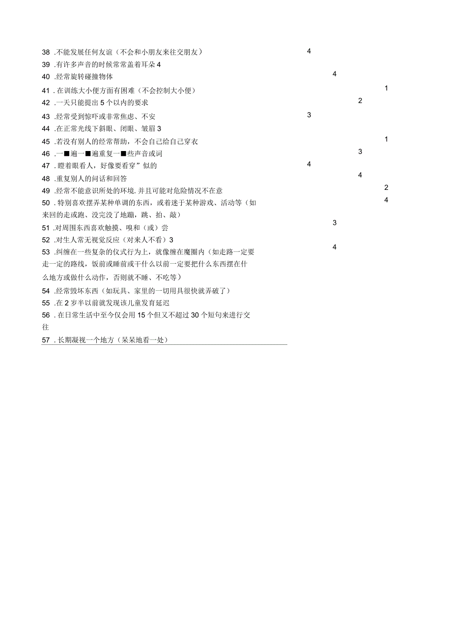 孤独症儿童行为量表(ABC量表)_第2页