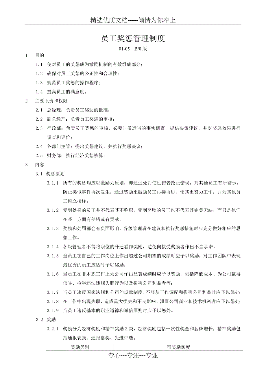 员工奖惩管理制度_第1页