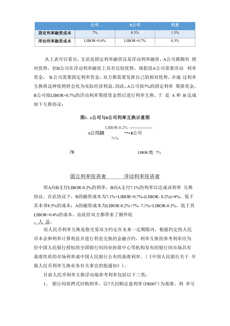 利率互换及其交易策略介绍资料讲解_第2页