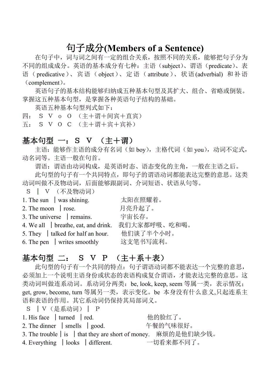 五种基本句型终极稿_第1页