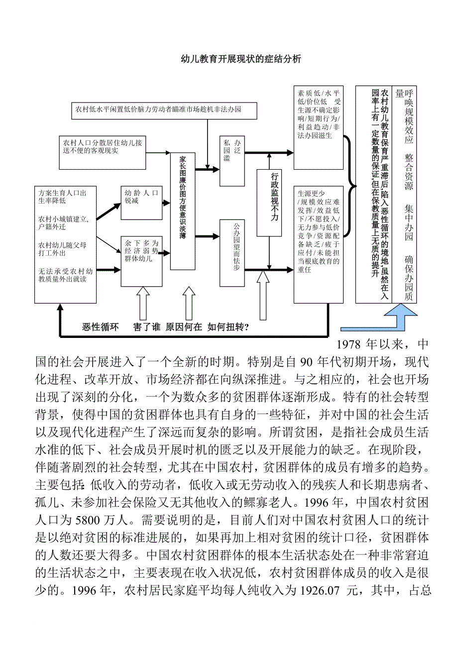 贫困地区农村幼儿教育的现状分析与对策研究_第4页