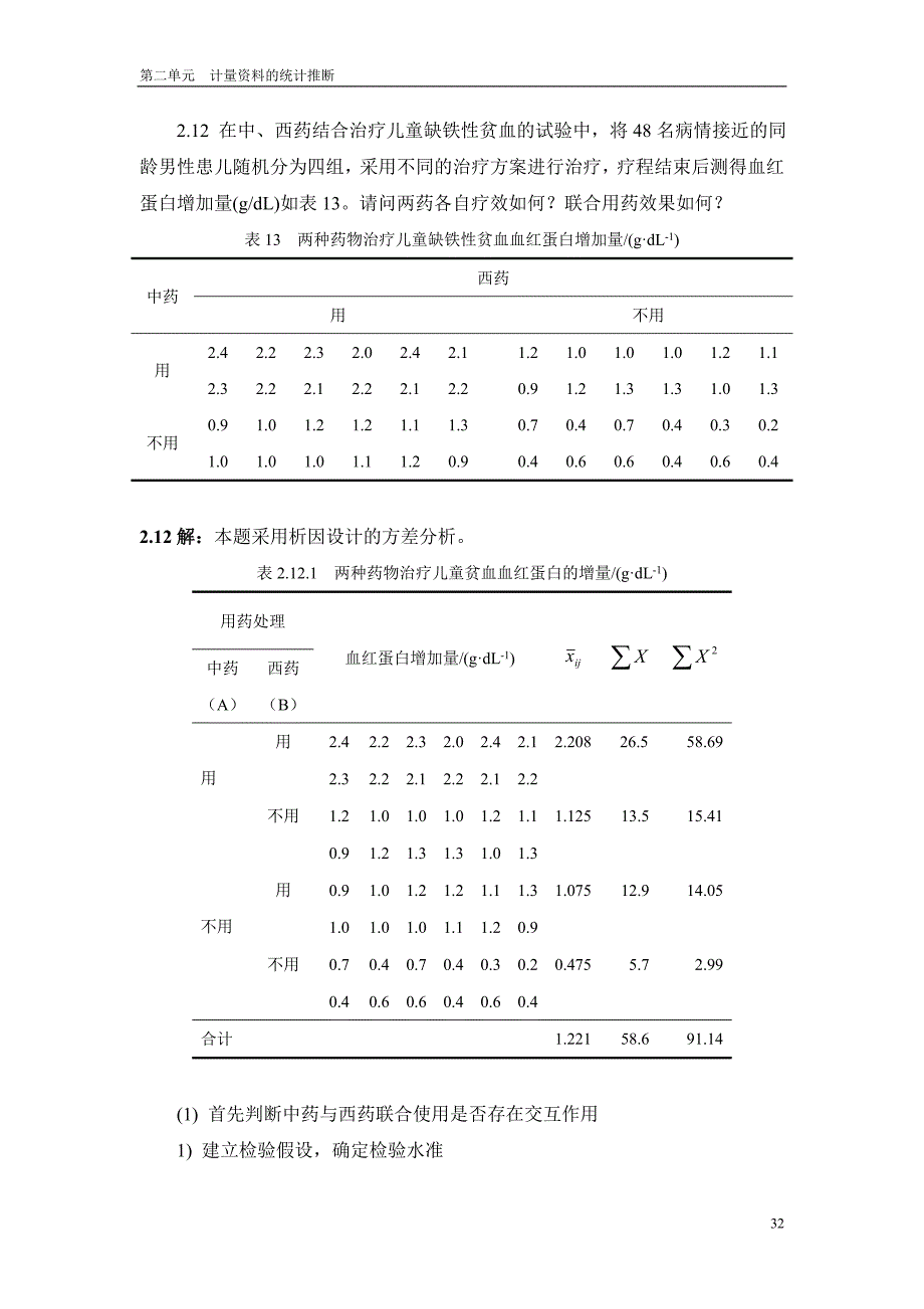 第二单元计量资料的统计推断(第二部分).doc_第1页