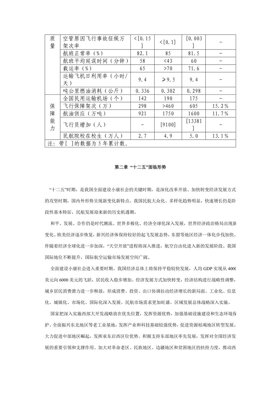 中国民第十二个五年规划.doc_第3页