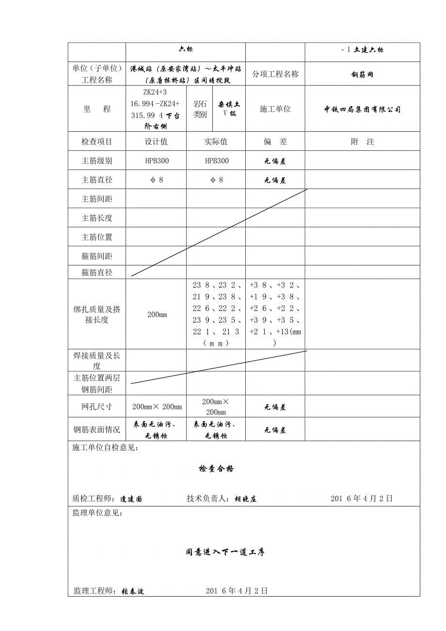 ZKZK格栅钢架八七_第5页