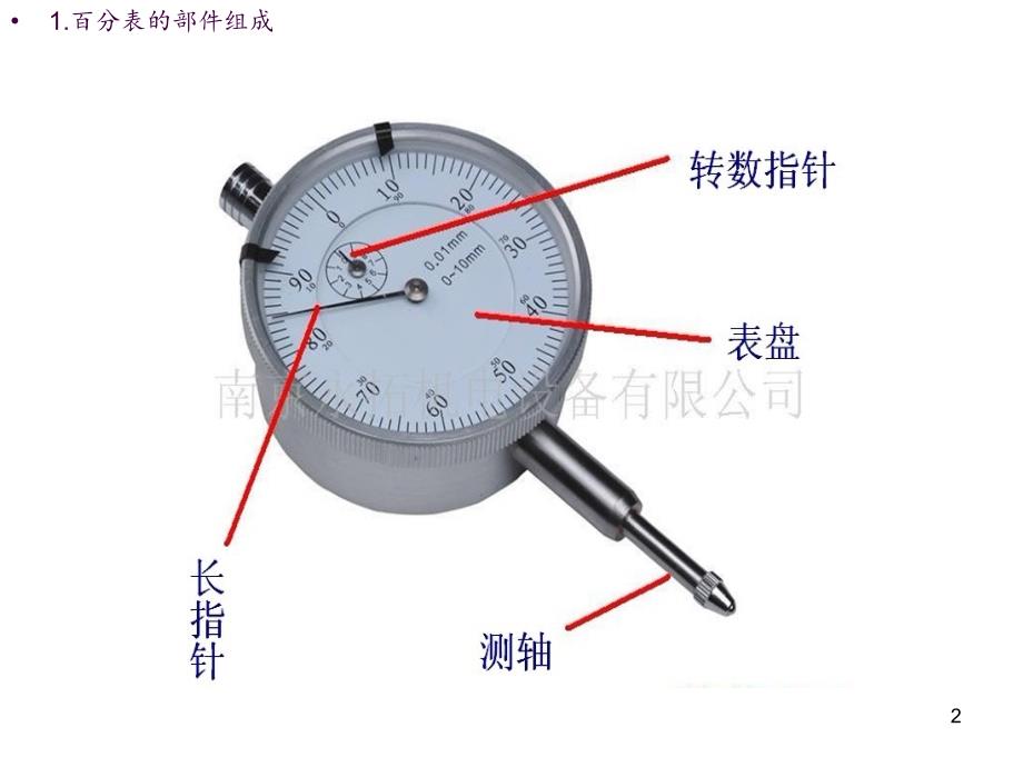 百分表1ppt课件_第2页