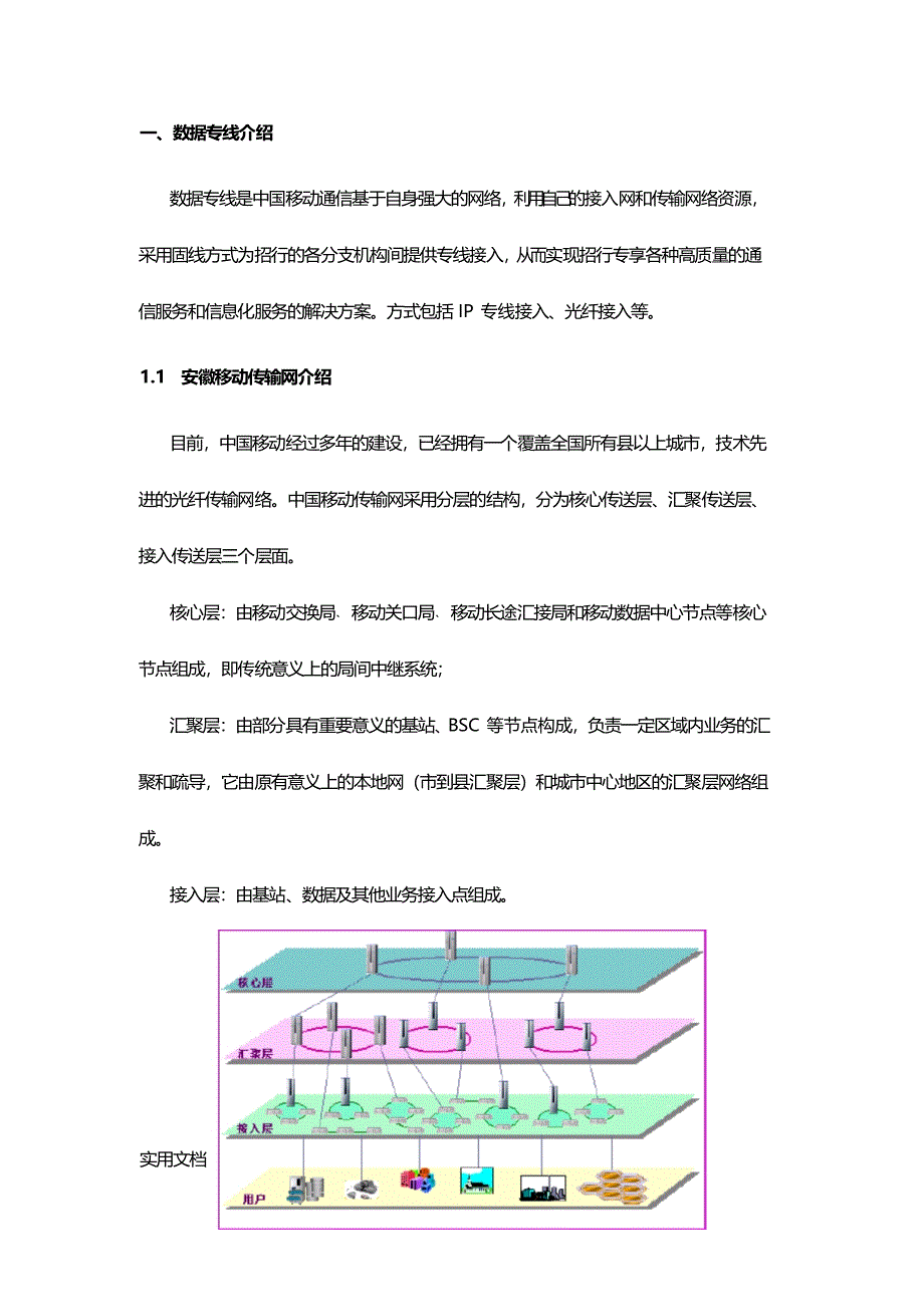 四康数据专线方案_第1页