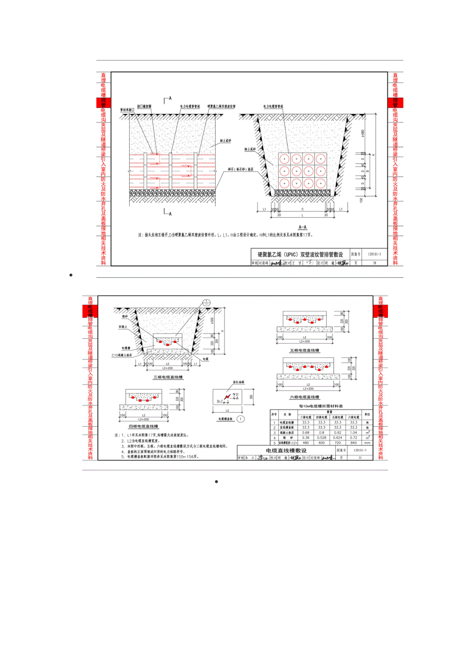 12D101-5：110kV及以下电缆敷设.doc_第2页