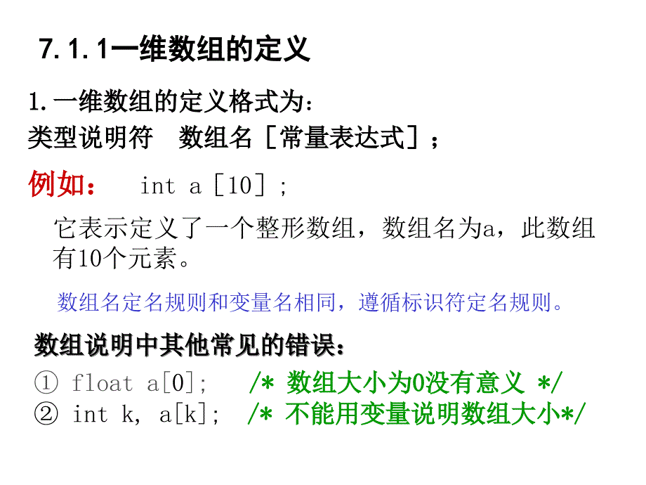 C语言入门学习C第7章_数组课件_第3页