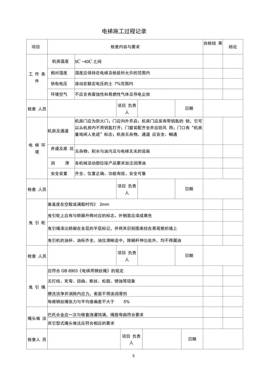 电梯重大修理施工过程记录_第5页