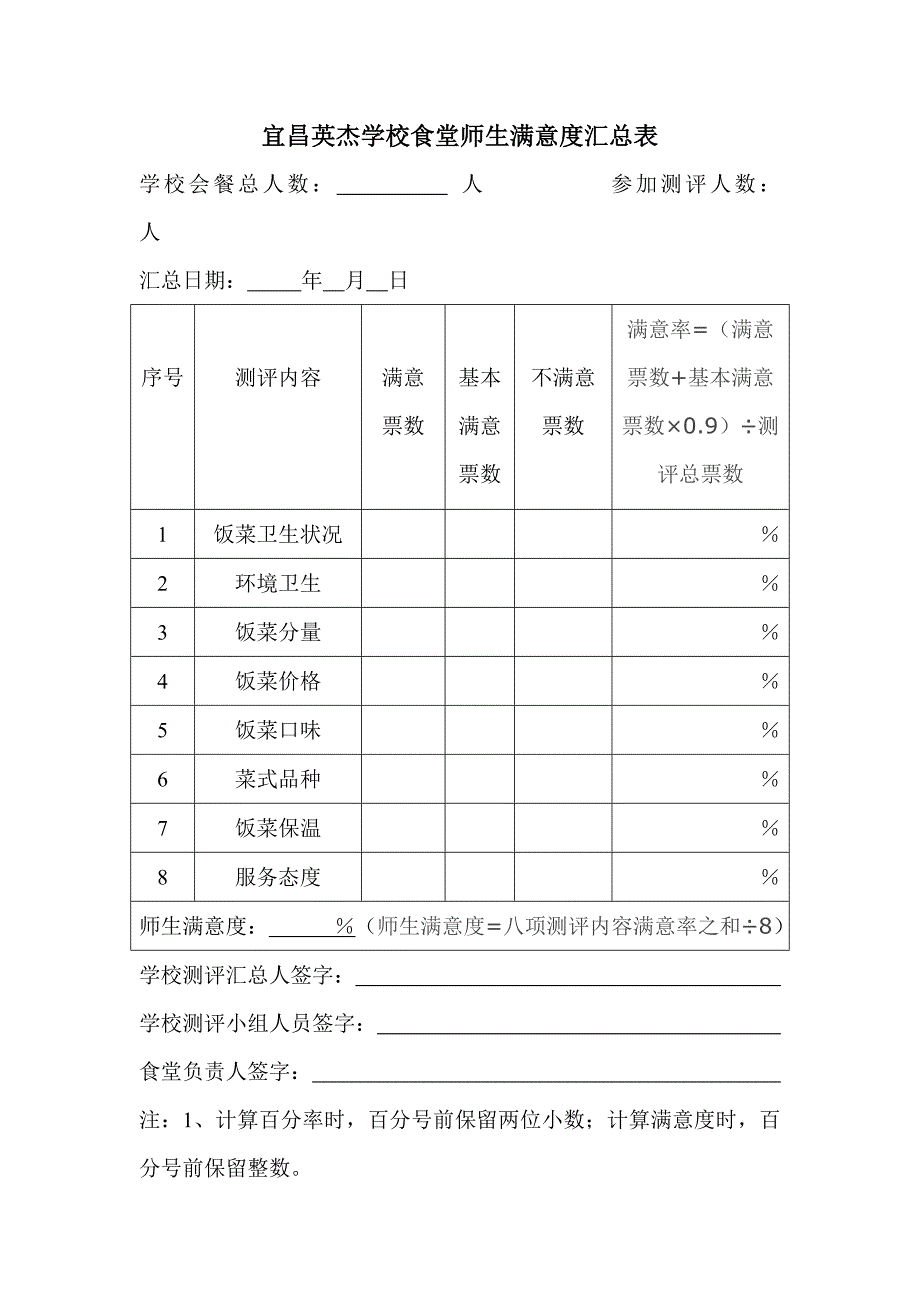 学校食堂满意度测评制度及测评表.doc_第3页