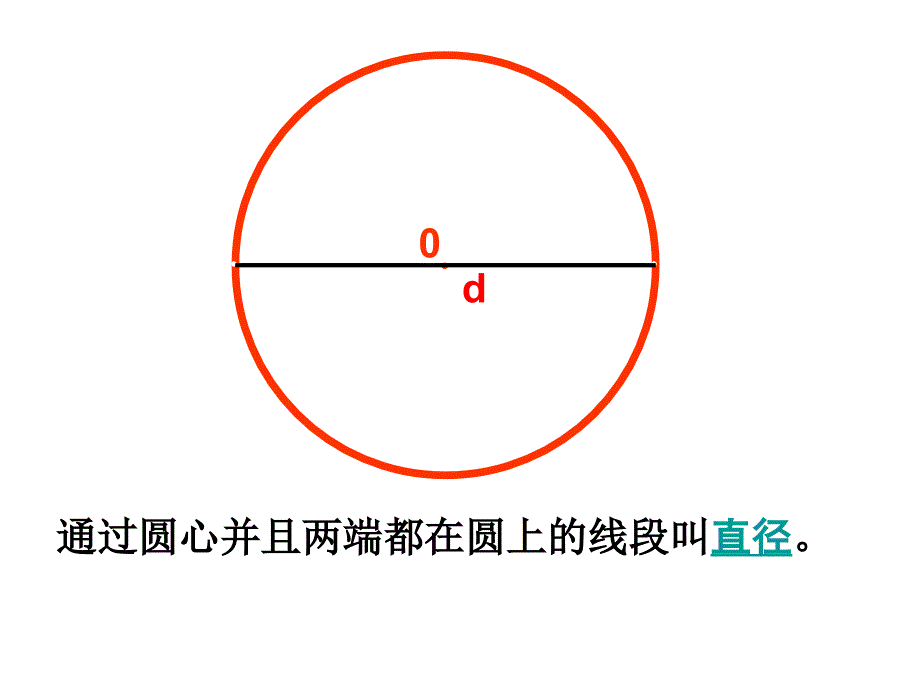 六年级上册数学课件5.1圆的认识北京版共19张PPT_第3页