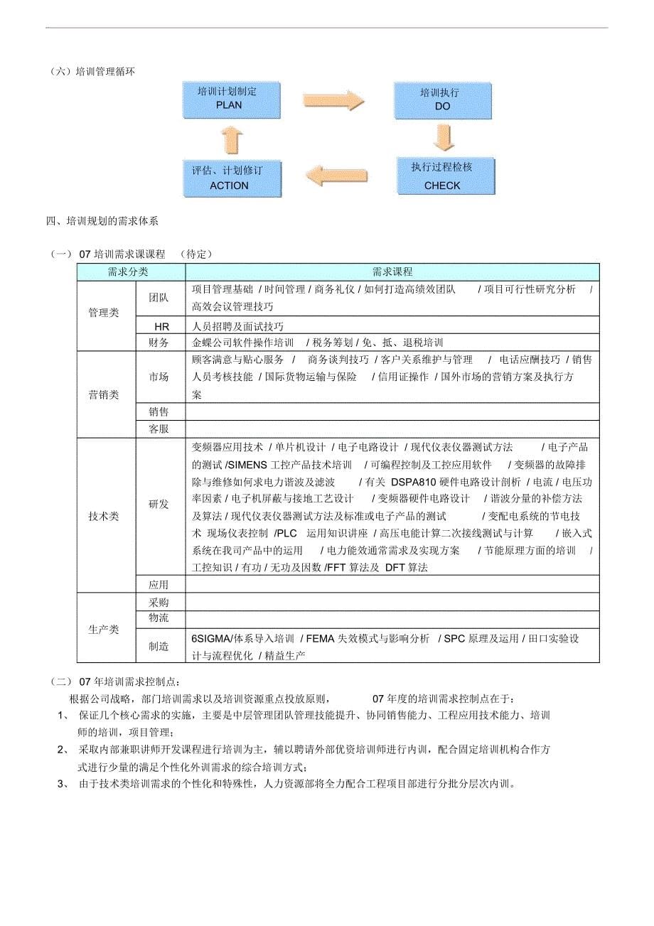 培训总体规划_第5页