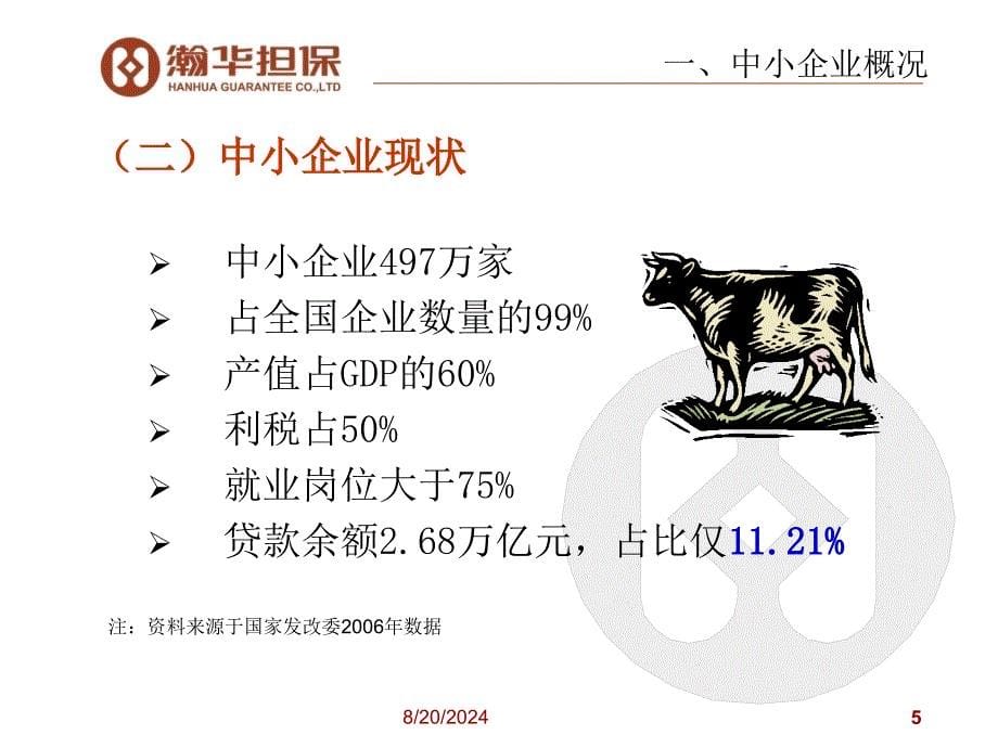 担保机构的风险管理与实践.ppt_第5页