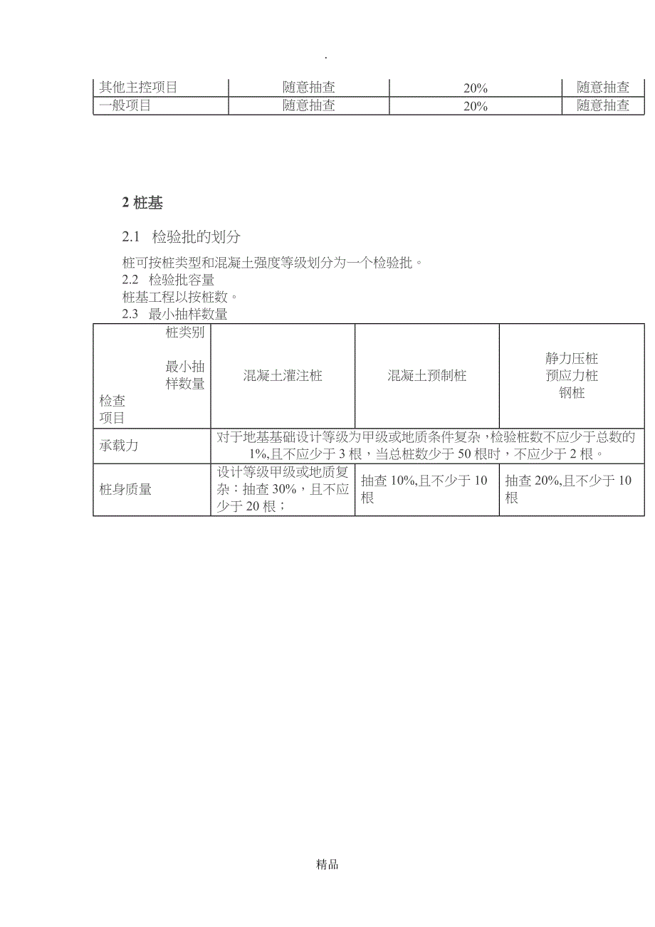 检验批划分及容量_第2页