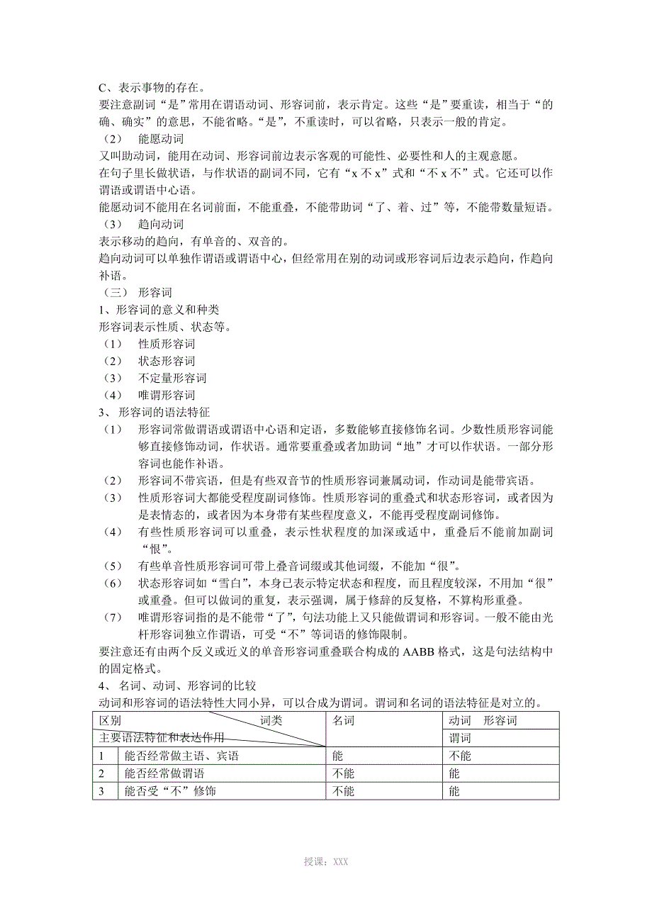 现代汉语笔记(语法)_第3页