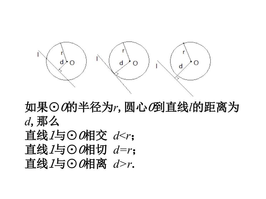 2422直线和圆的位置关系(第1课时)课件_第5页