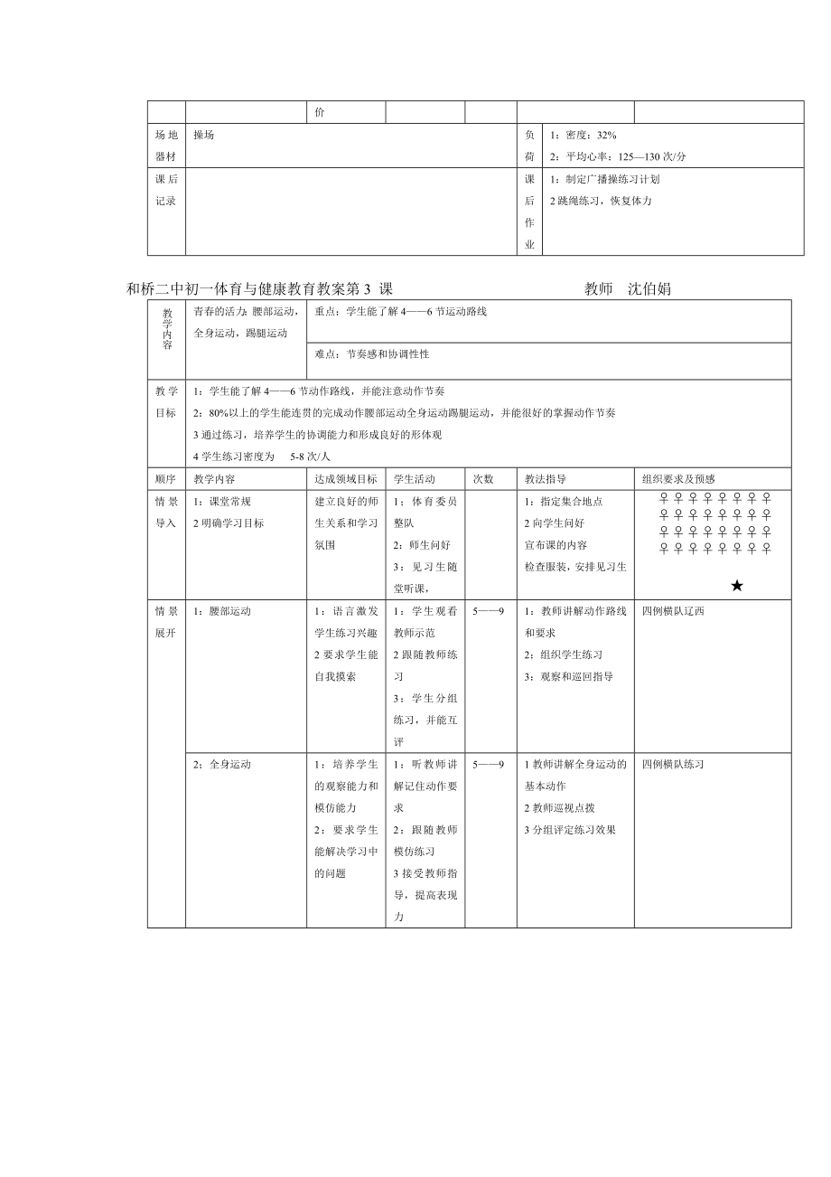 初中体育教案全集（七年级)初一年级 全套_第4页