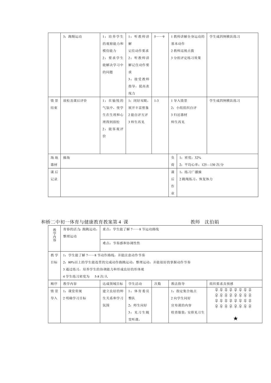 初中体育教案全集（七年级)初一年级 全套_第5页