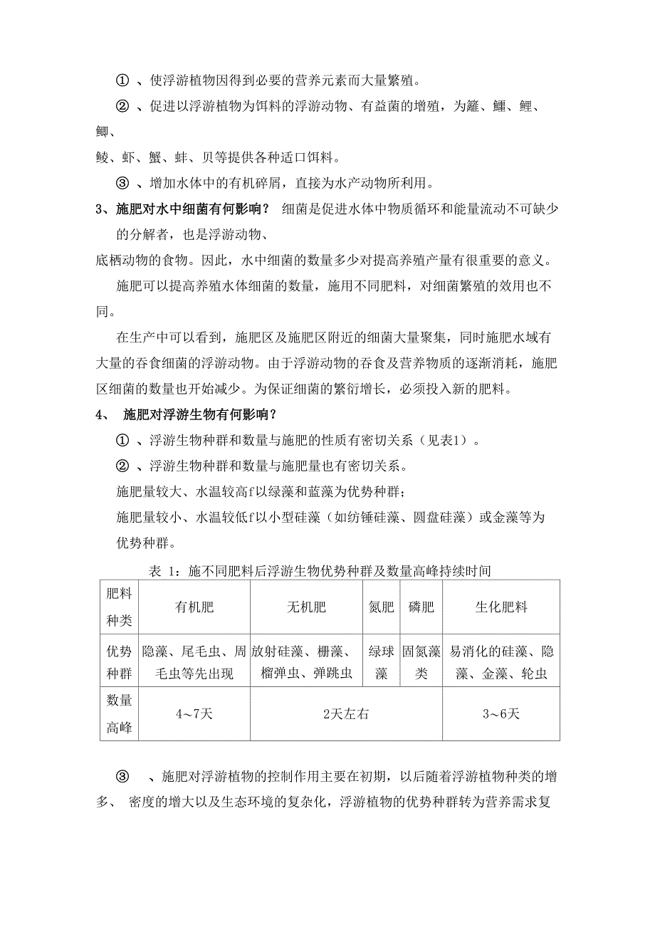 水体施肥的作用、技术与方法_第2页