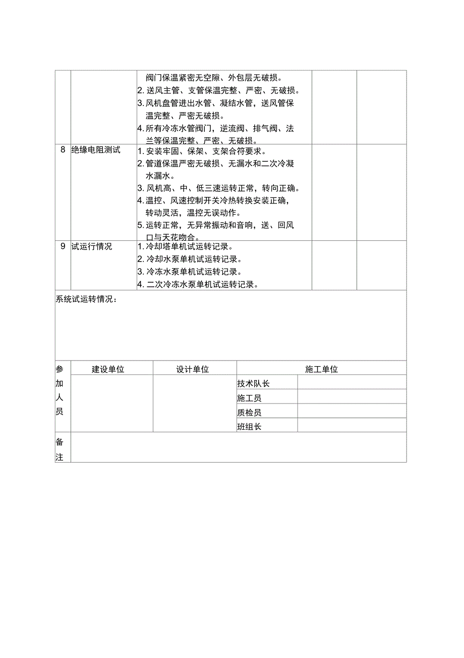 空调工程验收记录表常用_第4页