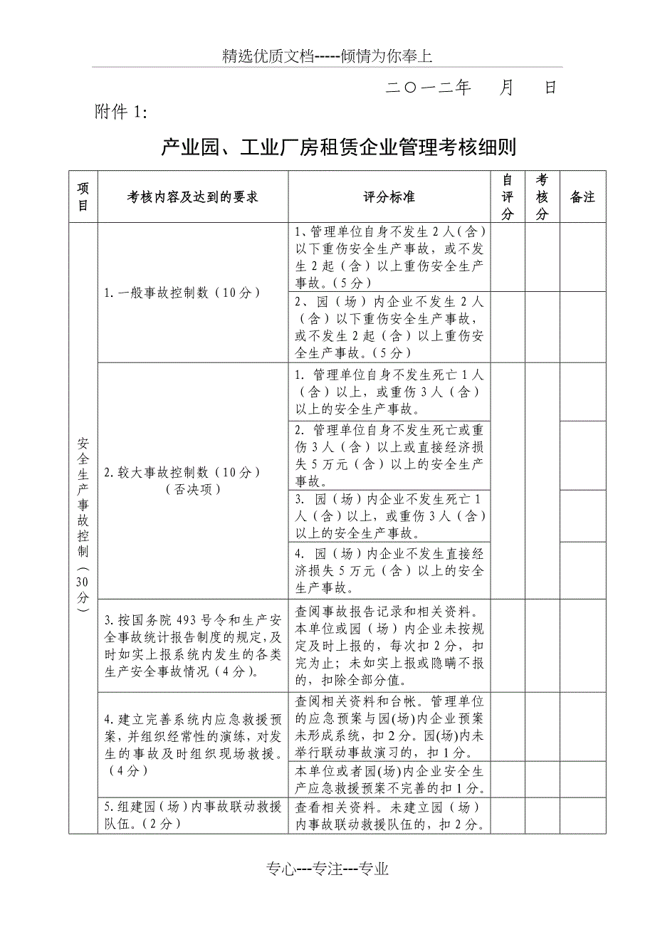 科技园2012年度安全生产目标管理责任书_第4页