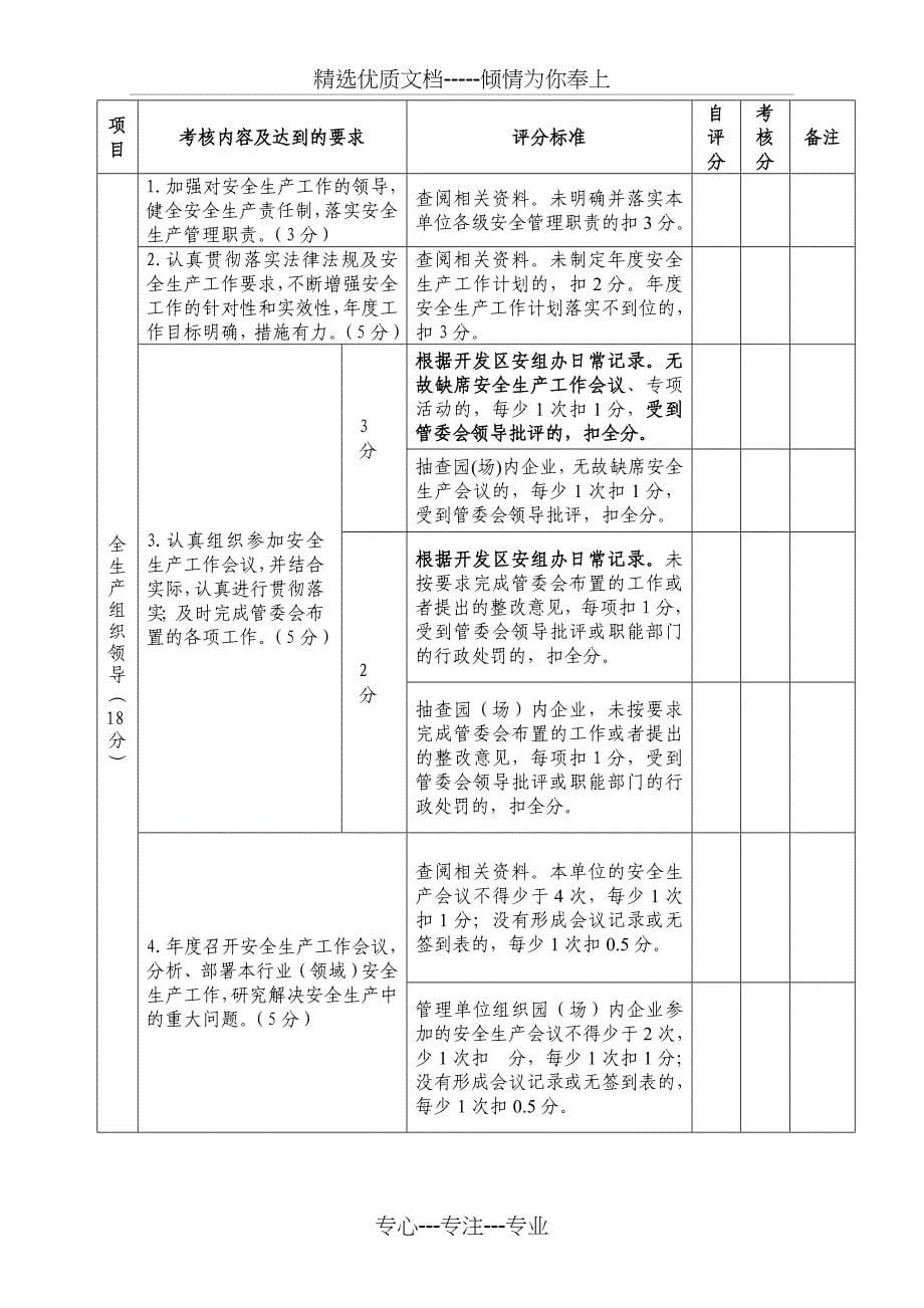 科技园2012年度安全生产目标管理责任书_第5页