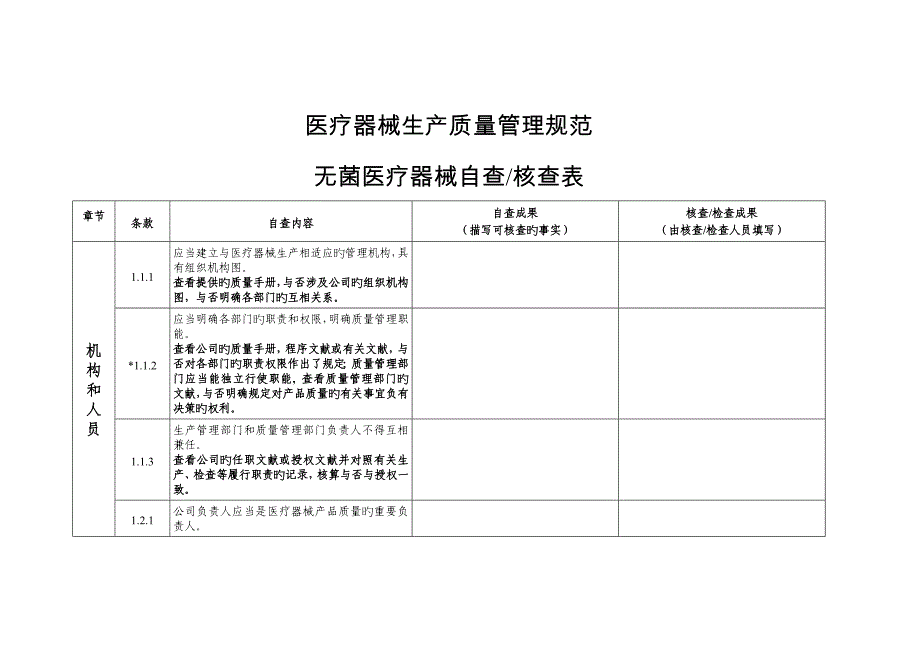 医疗器械生产质量管理基础规范无菌医疗器械自查报告_第4页